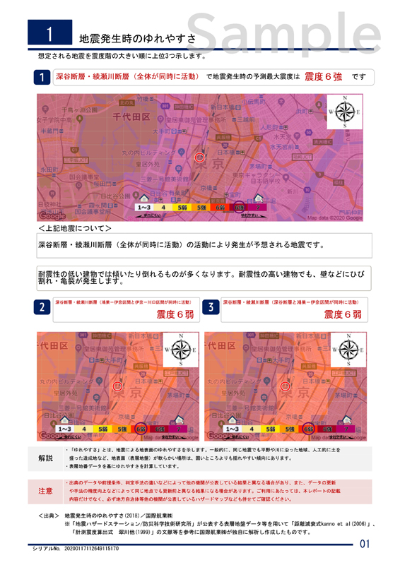 土地調査レポート2